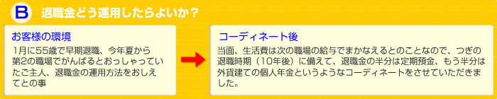 R[fBl[g
